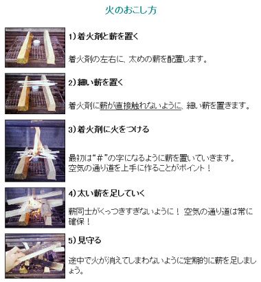 野外料理 - ほうとう作り